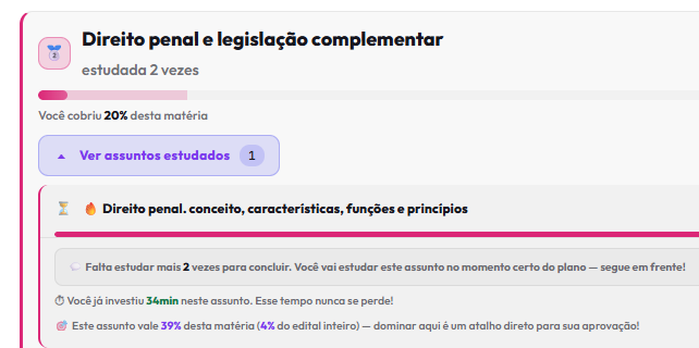 Direito penal, conceito características funções e princípios: 20% estudado, falta estudar mais 2 vezes para concluir, 34 minutos investidos, vale 39% da matéria e 4% do edital inteiro